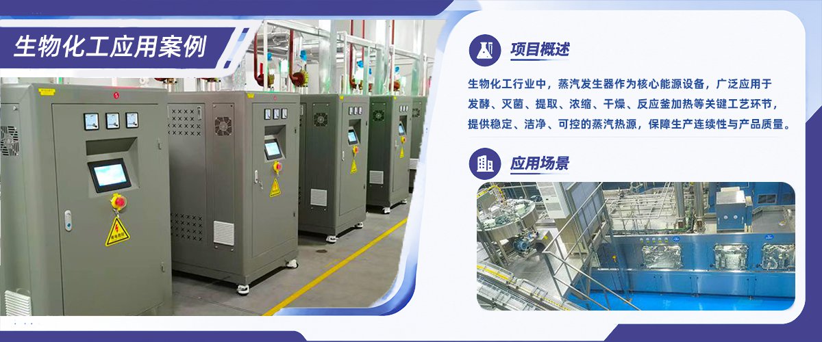生物化工行业案例