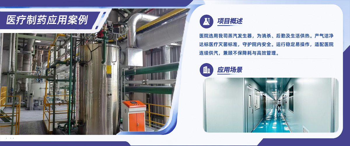 医疗制药行业案例